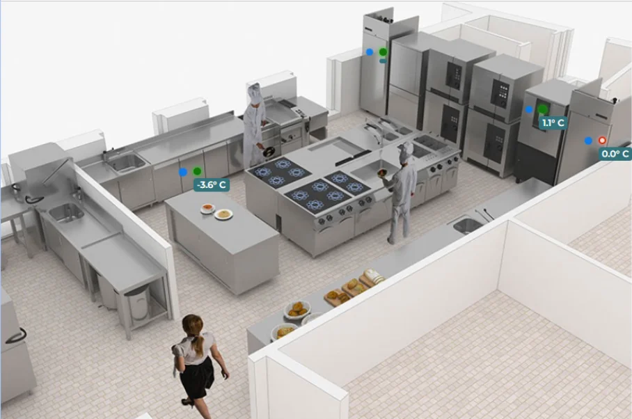 Pianta impianto con punti di misura